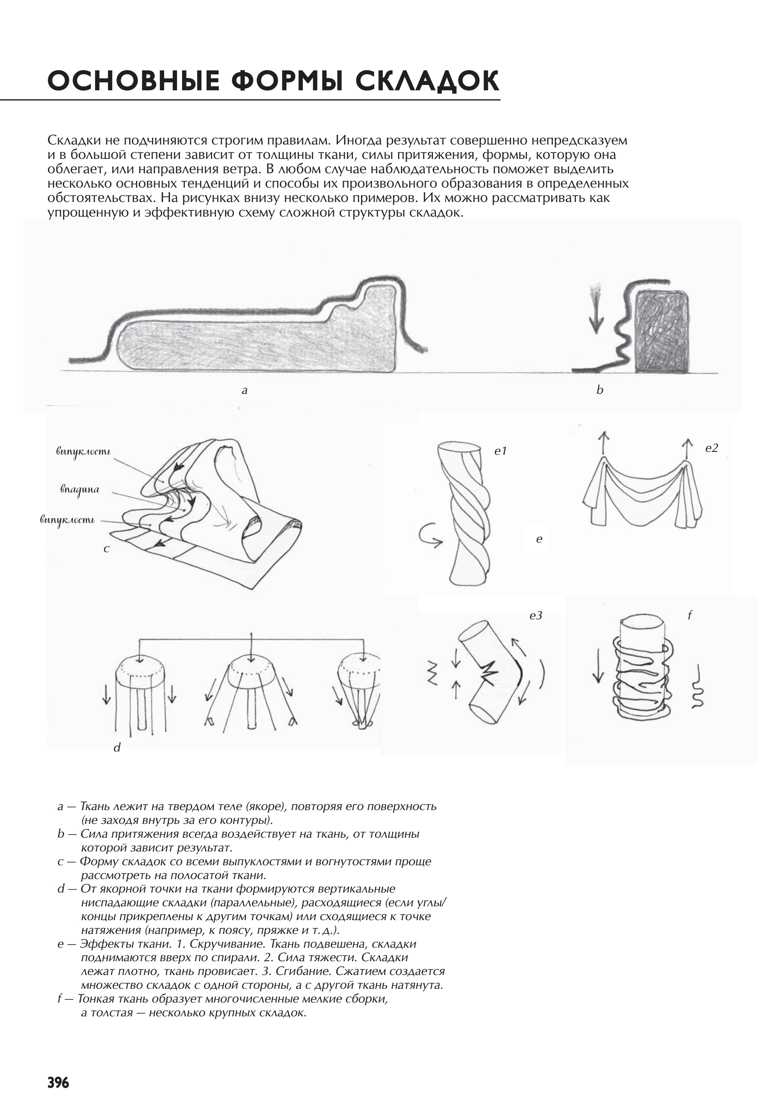 آموزش نقاشی طراحی سیاه قلم شهرری